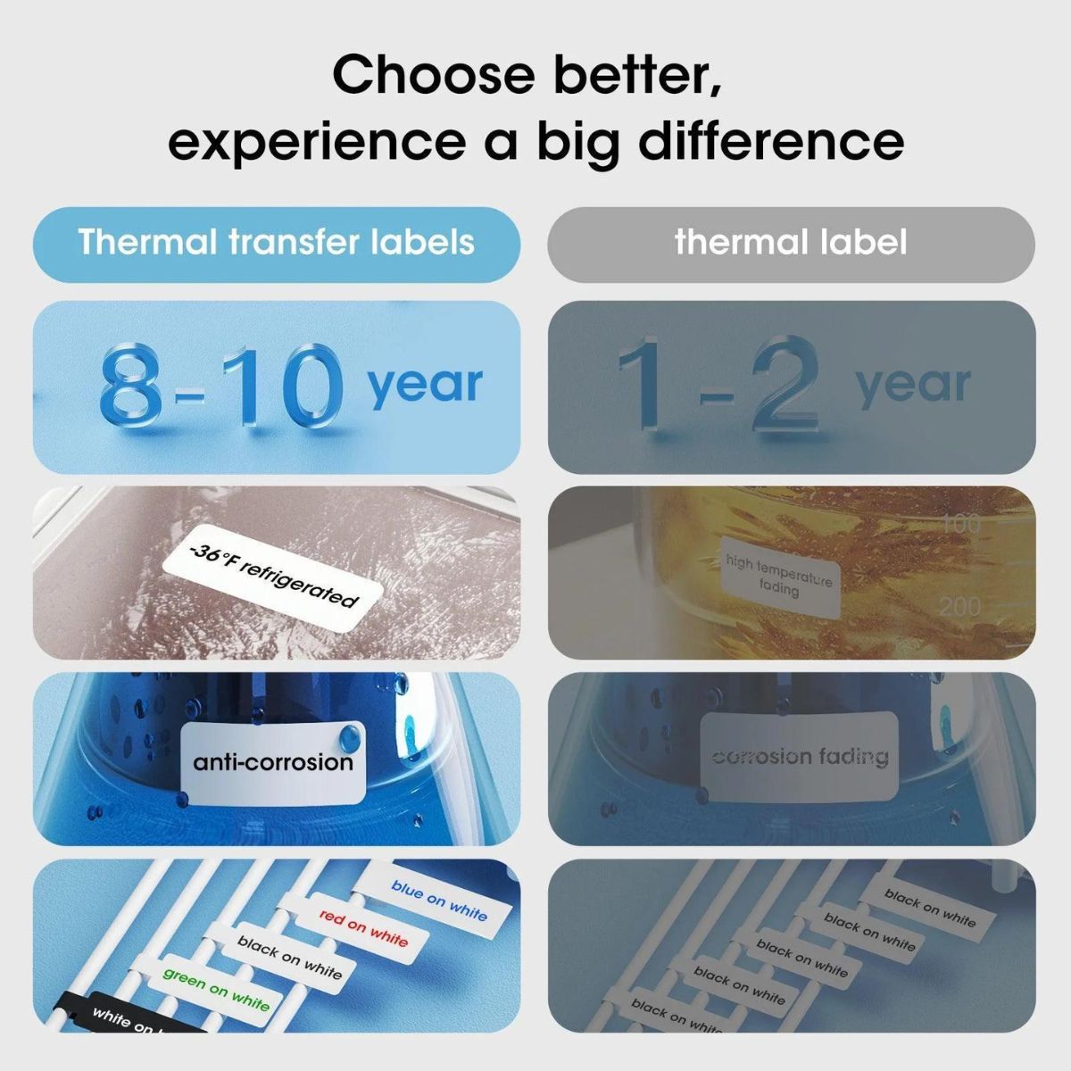 NIIMBOT N1 Portable Bluetooth Label Printer NIIMBOT N1 Portable Bluetooth Label Printer