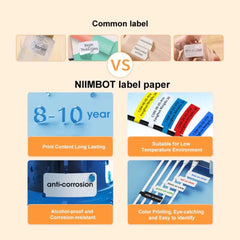 NIIMBOT B18 Thermal Transfer Cable Label Sticker PET Paper