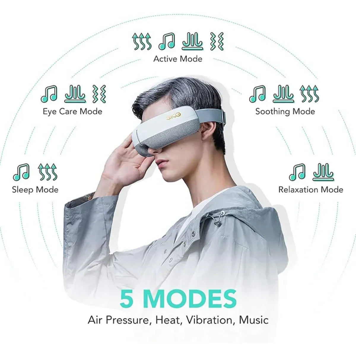 SKG E3 Eye Massager With Heat For Migraines SKG E3 Eye Massager With Heat For Migraines
