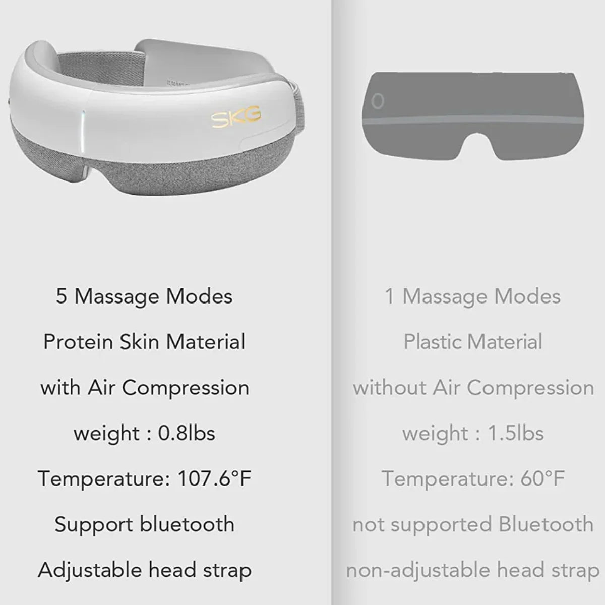 SKG E3 Eye Massager With Heat For Migraines SKG E3 Eye Massager With Heat For Migraines