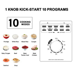 Midea 5L Pressure Cooker 24-Hour Pre-Set Timer