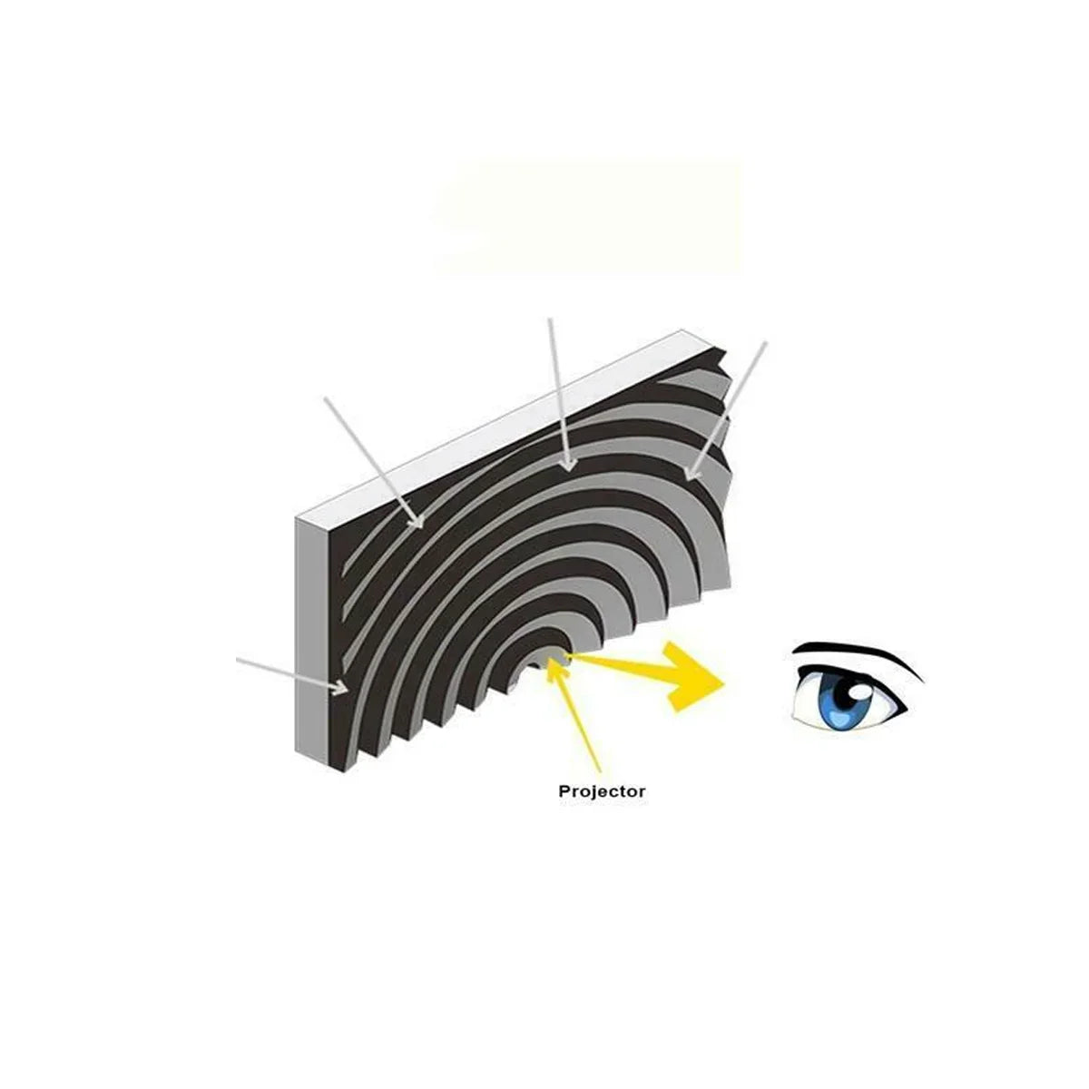 Fscreen 中投 ALR 100'' 固定框架菲涅尔屏幕 Fscreen 中投 ALR 100'' 固定框架菲涅尔屏幕