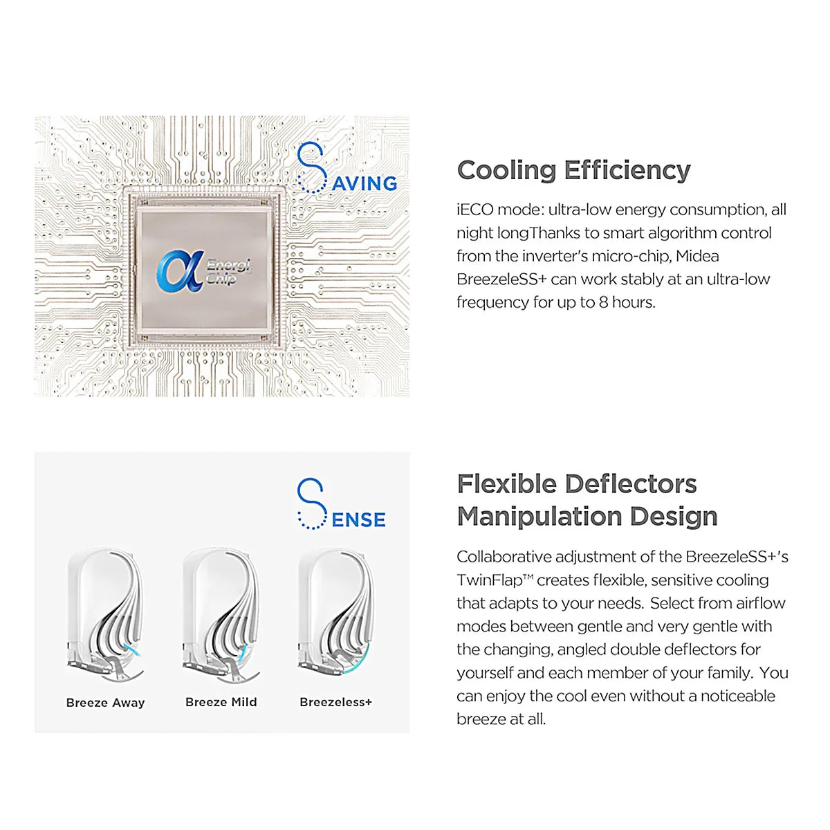 Midea Breezeless 2.6kw Split Air Conditioner 6 seconds 360 even cooling Midea Breezeless 2.6kw Split Air Conditioner 6 seconds 360 even cooling