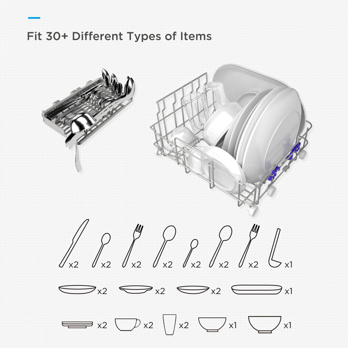 Midea 3rd Gen Benchtop Mini Dishwasher Multifunctional 3 Place Dish Washing Latest Version Water Tray Included Midea 3rd Gen Benchtop Mini Dishwasher Multifunctional 3 Place Dish Washing Latest Version Water Tray Included