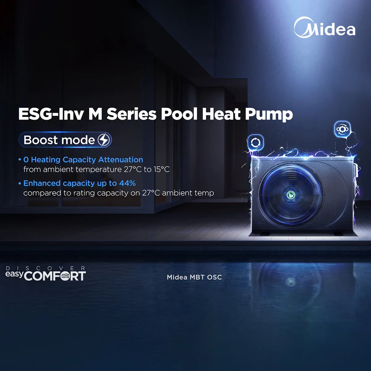 Midea ESG-Inv M Series Pool Heat Pump 16KW Midea ESG-Inv M Series Pool Heat Pump 16KW