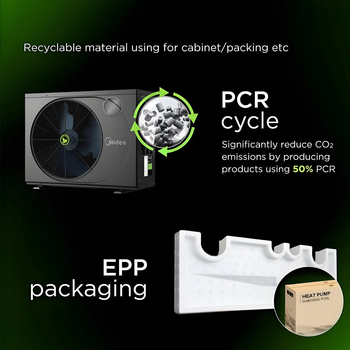 Midea ESG-Inv M Series Pool Heat Pump 16KW Midea ESG-Inv M Series Pool Heat Pump 16KW