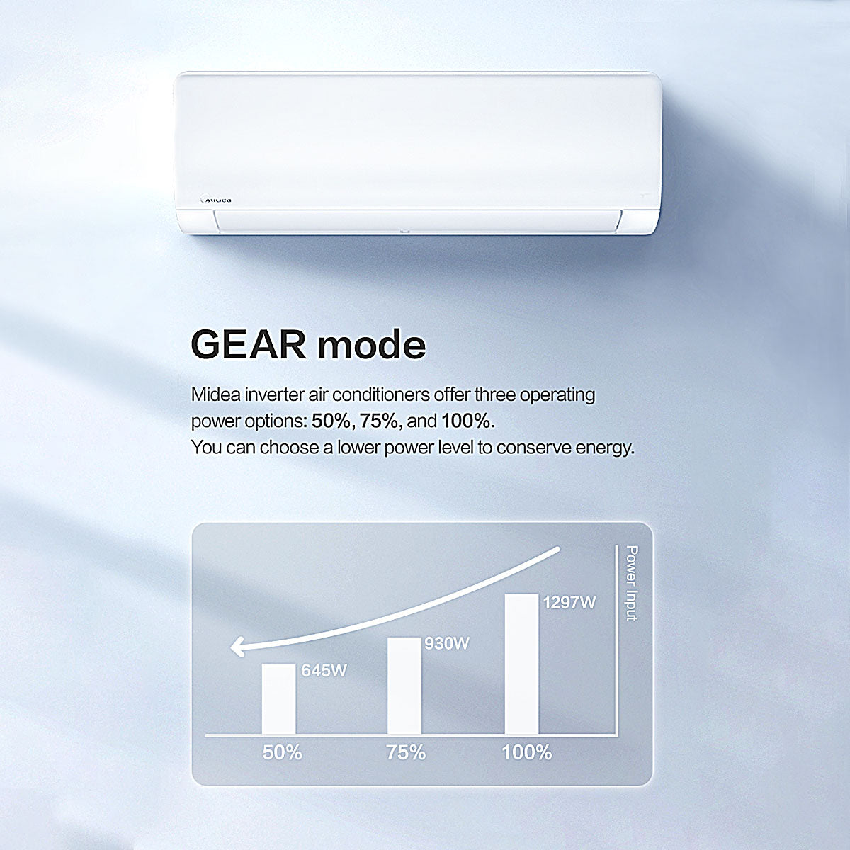 Midea Xtreme Save Split Air Conditioner 7.0 kW