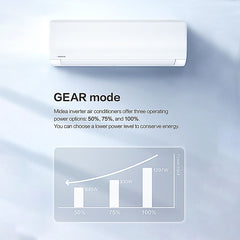 Midea Xtreme Save Split Air Conditioner 3.5 kW