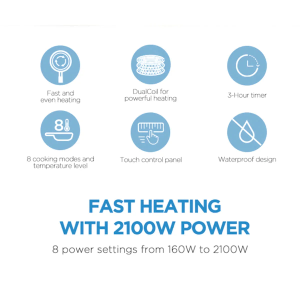 Midea Portable Induction Cooker 3-hour timer with Stainless Steel Pot Midea Portable Induction Cooker 3-hour timer with Stainless Steel Pot