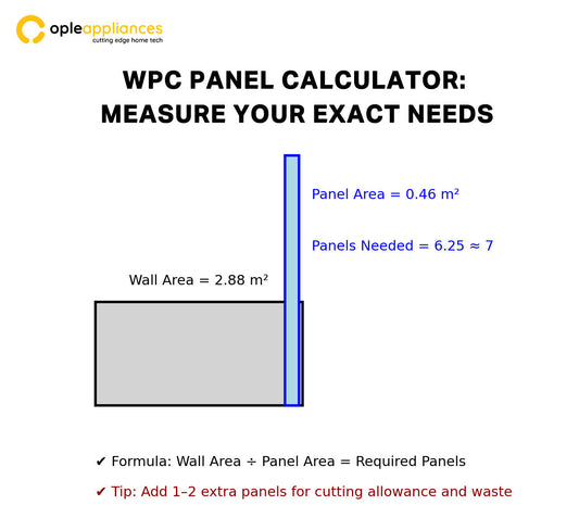 Ultimate Australian Guide: Buying WPC Panels and WPC Cladding for Stylish TV Backdrops