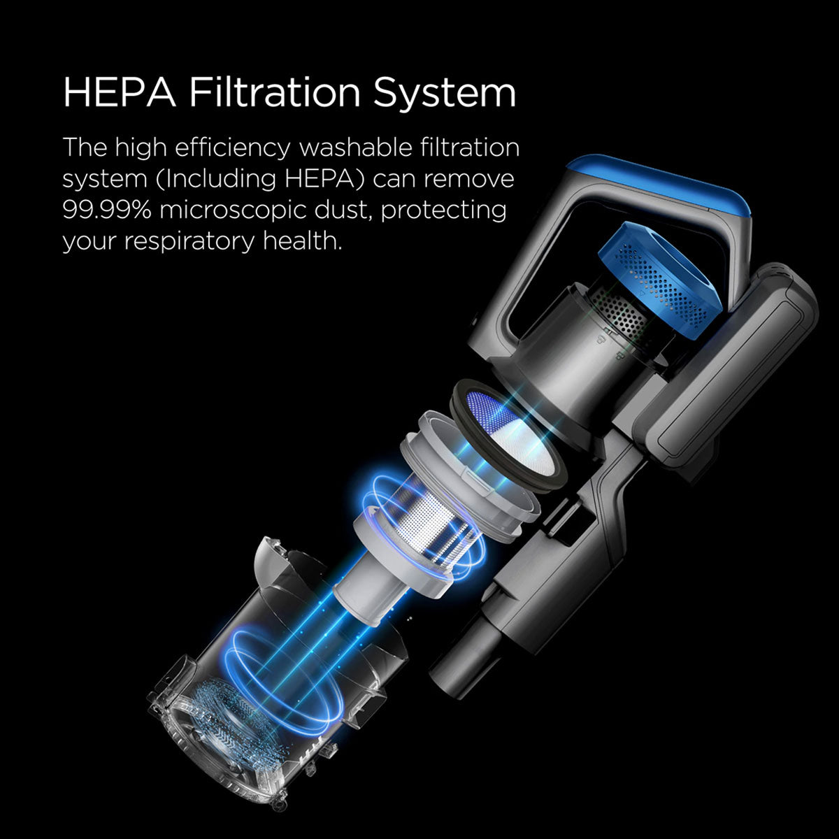 Midea P6 Cordless Stick Vacuum