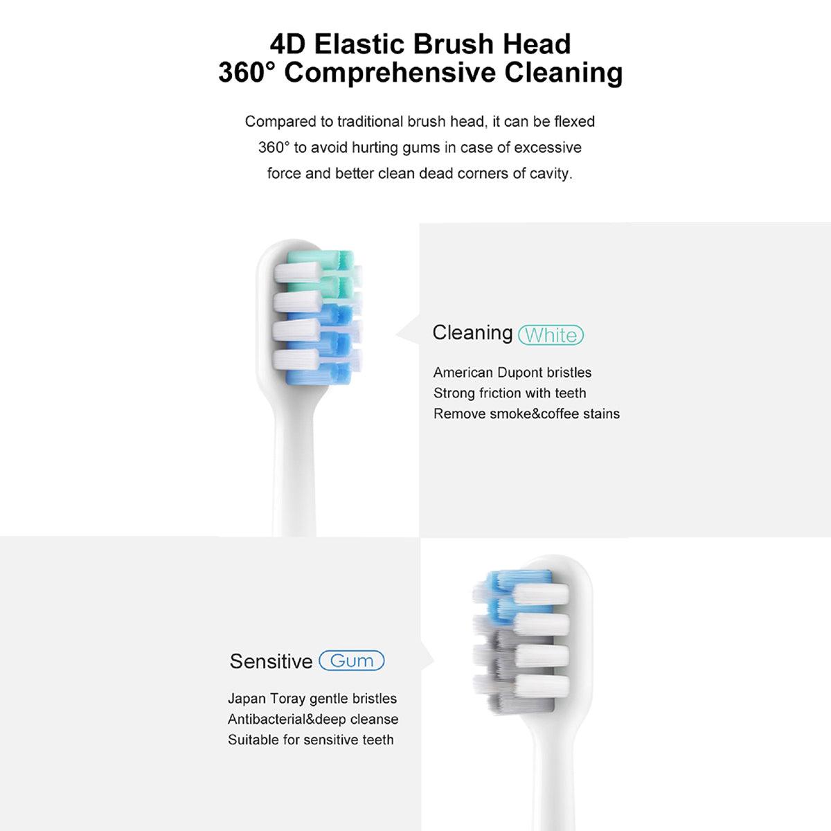 DR.BEI Sonic Electric Toothbrush BET-C01