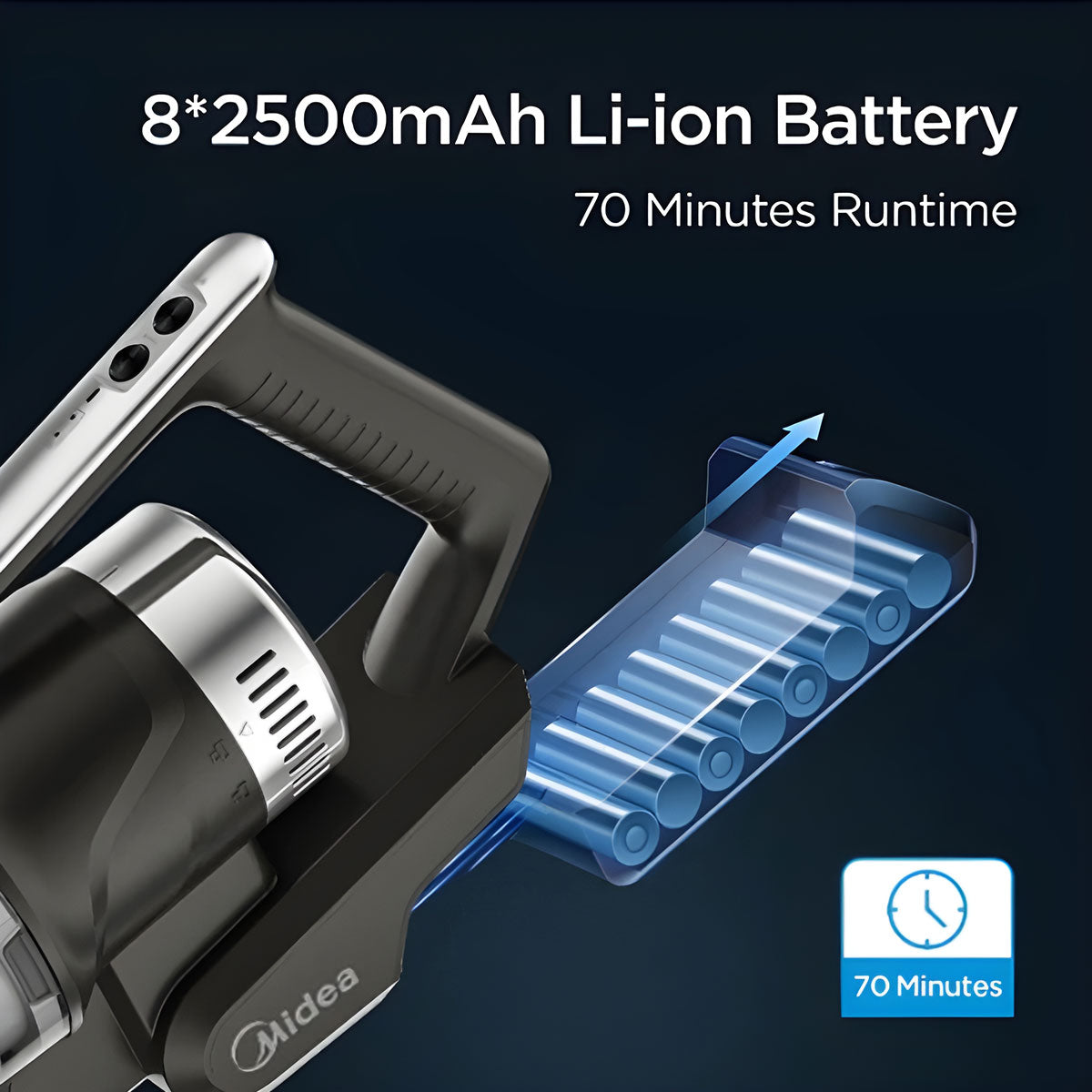 Midea P7 BLDC Stick Vacuum | Flexi Tube