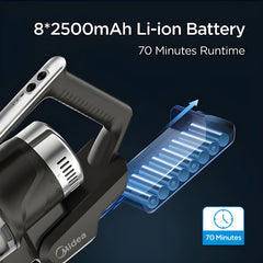 Midea P7 BLDC Stick Vacuum | Flexi Tube