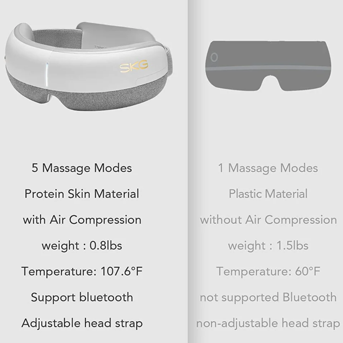 SKG E3 Eye Massager With Heat For Migraines