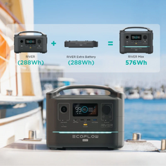 EcoFlow RIVER + Extra Battery Bundle