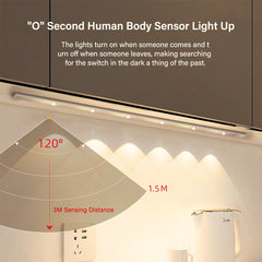 40cm LED Motion Sensor Light Human Body Induction Lamp Three-color Wireless Closet Lights