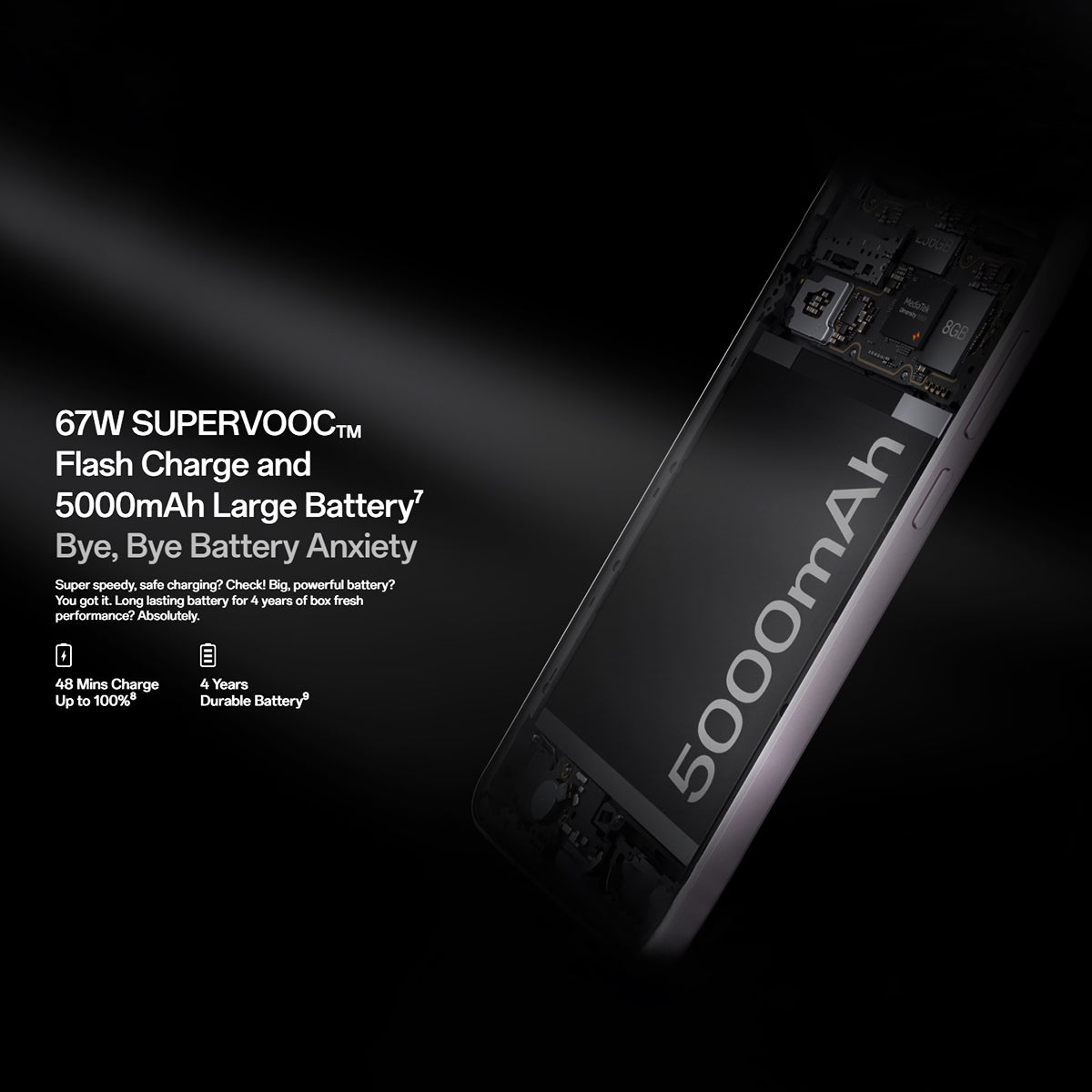 OPPO Reno11 F 5G 256GB - Palm Green(Dual Sim,6.7'',64MP Ultra-Clear Main Camera)
