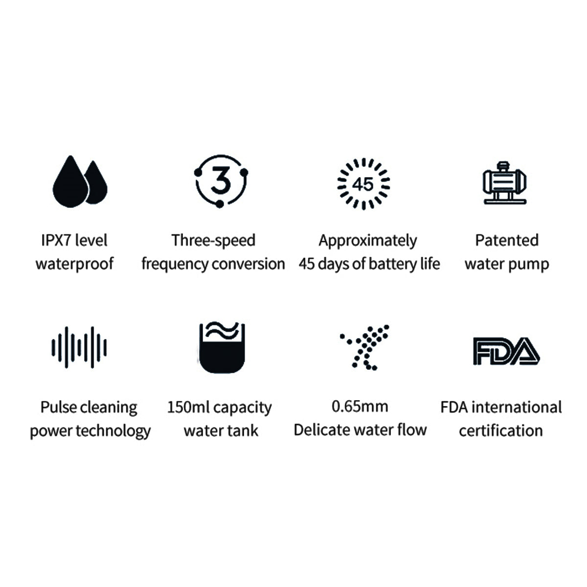 Hanasco Portable Waterproof Multifunctional Smart Oral Irrigator H200 for Oral Care 4 Nozzles 3 Modes