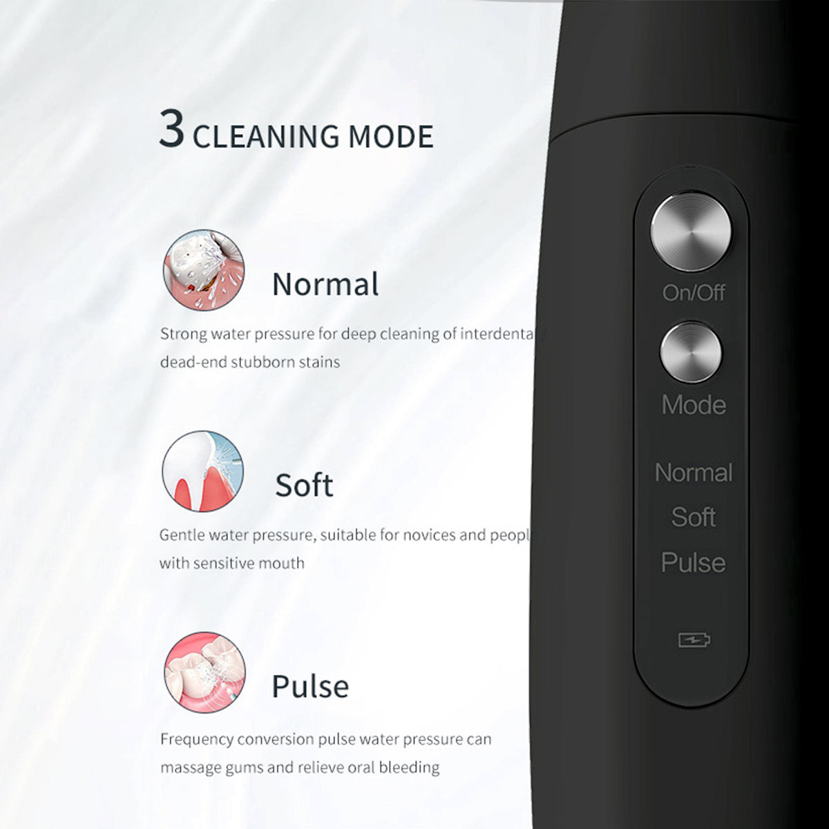 Hanasco Portable Waterproof Multifunctional Smart Oral Irrigator H200 for Oral Care 4 Nozzles 3 Modes