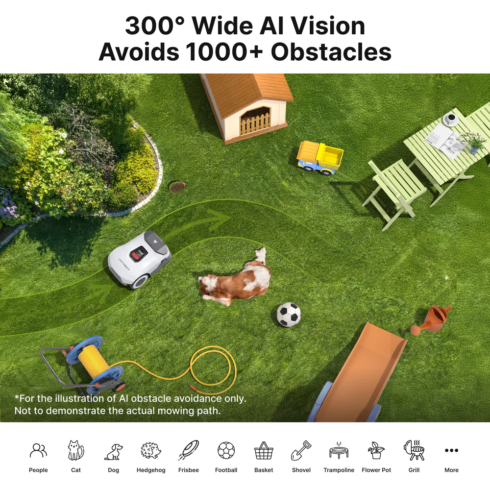 ANTHBOT Genie 600 Robot Lawn Mower