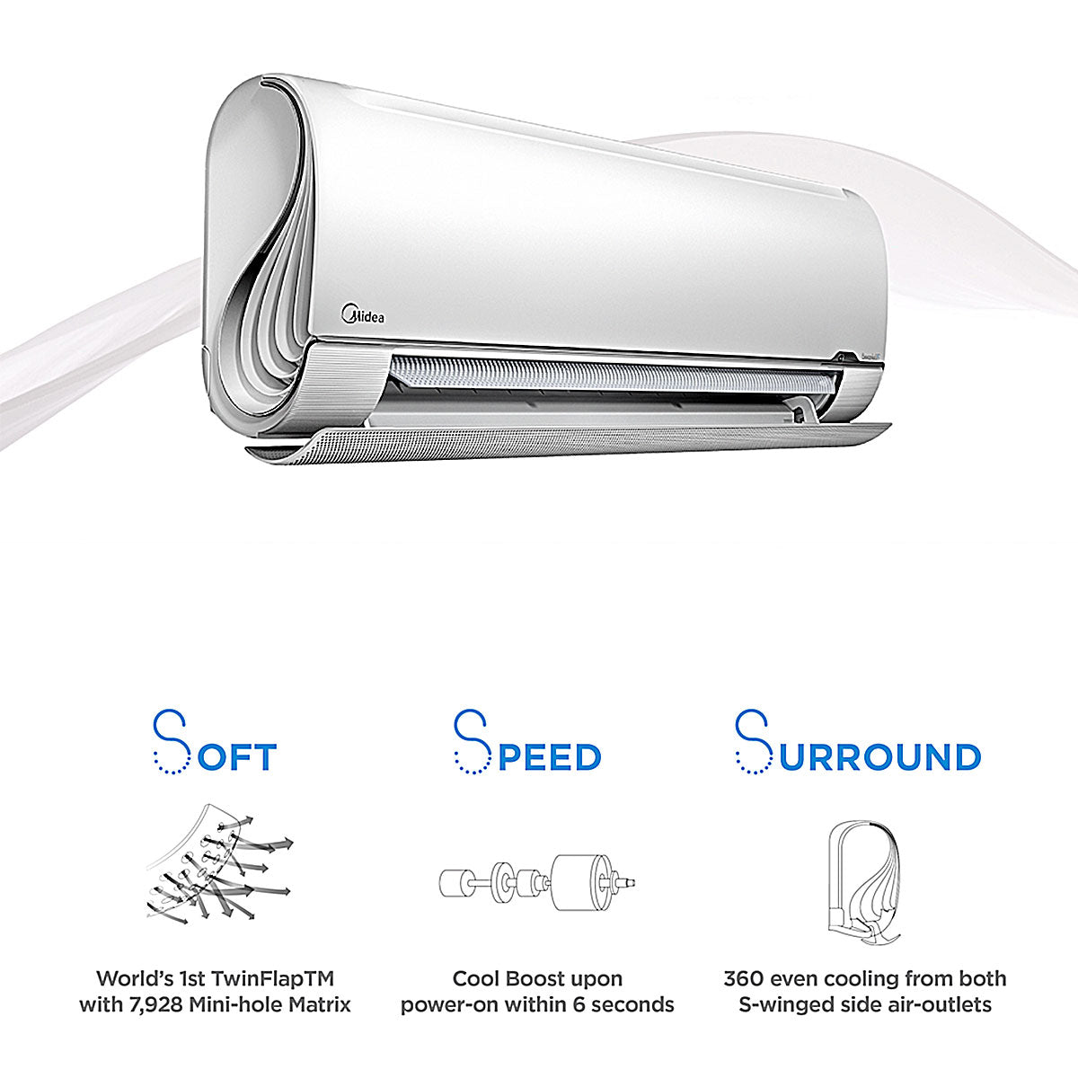 Midea Breezeless 2.6kw Split Air Conditioner 6 seconds 360 even cooling