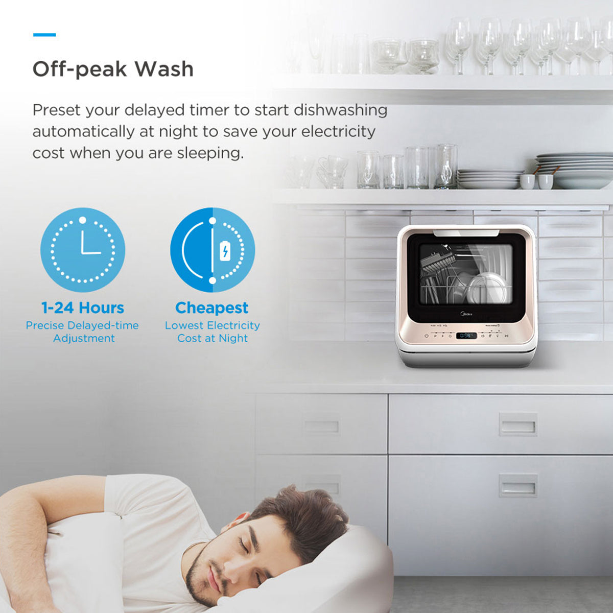 [Refurbished] Midea 3rd Gen Benchtop Mini Dishwasher Multifunctional 3 Place Dish Washing Latest Version