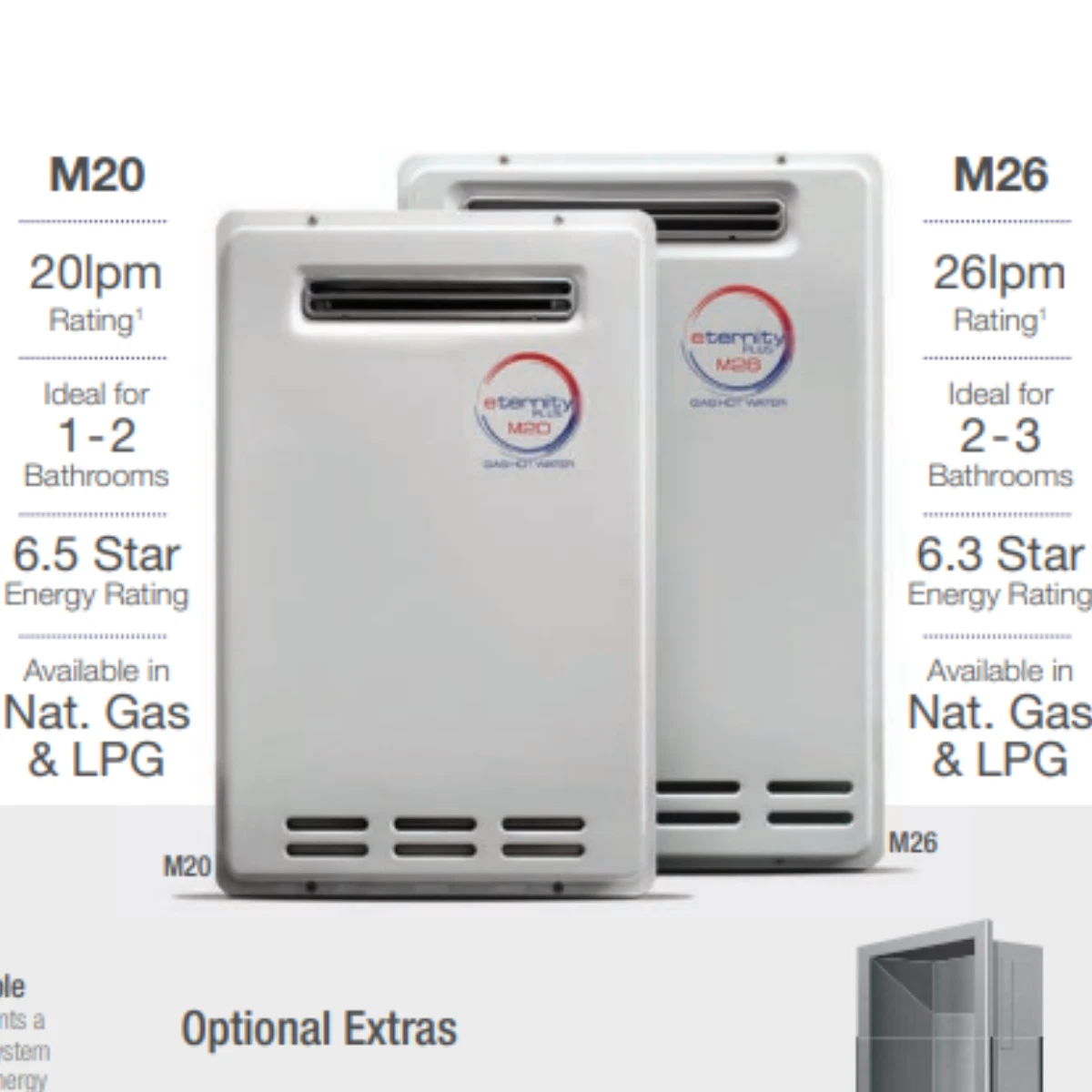 Midea Hot Water Heater - White