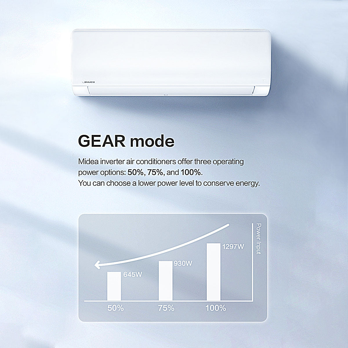 Midea Xtreme Save Split Air Conditioner 3.5 kW