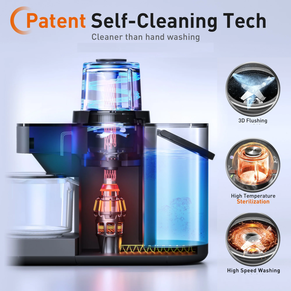blender for shakes and smoothies with Patent Self-Cleaning Tech